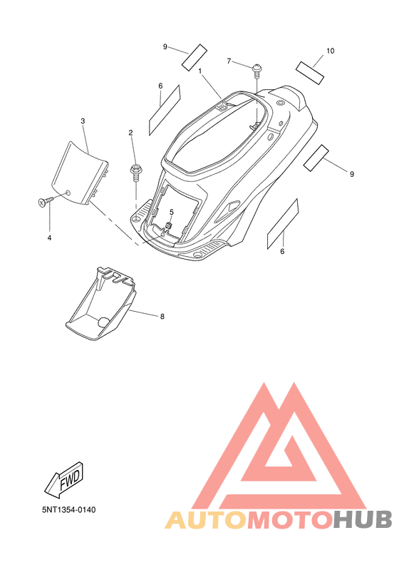 Боковые обтекатели