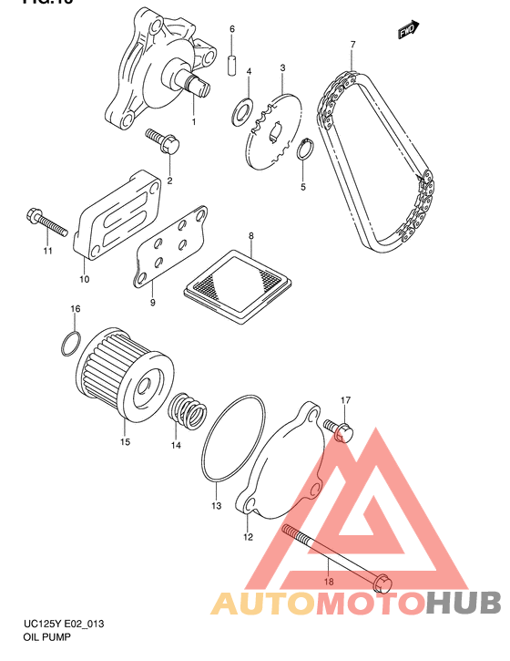 Маслонасос