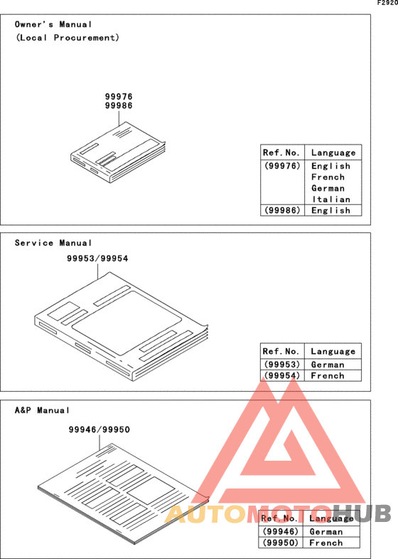 Manual