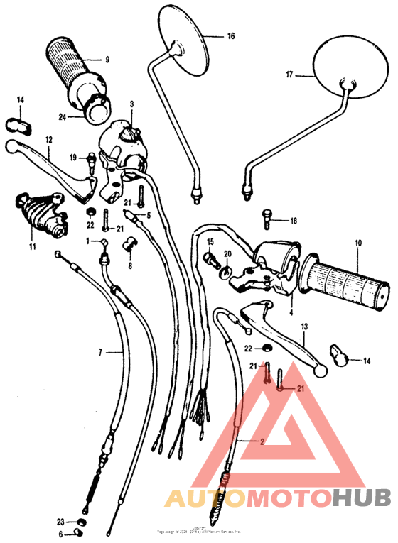 Switches + cables s2