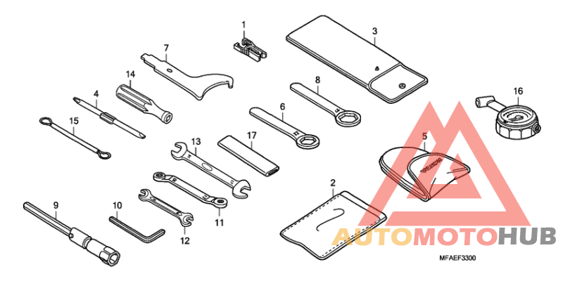 Инструмент