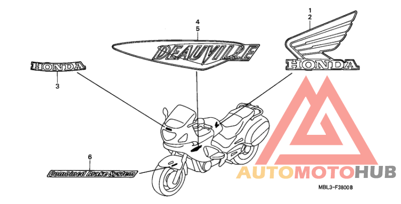 Label read the manual