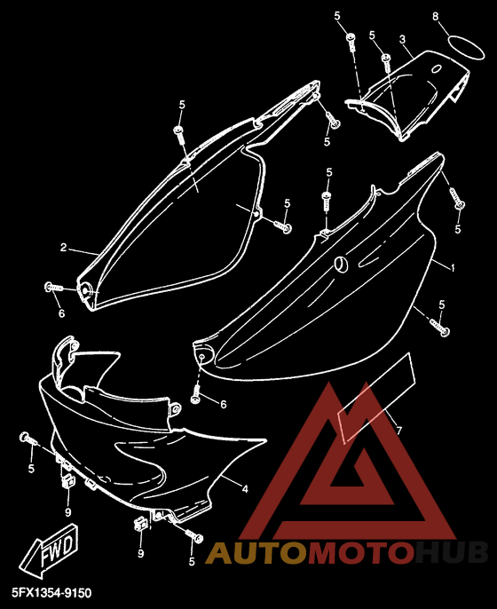 Боковые обтекатели