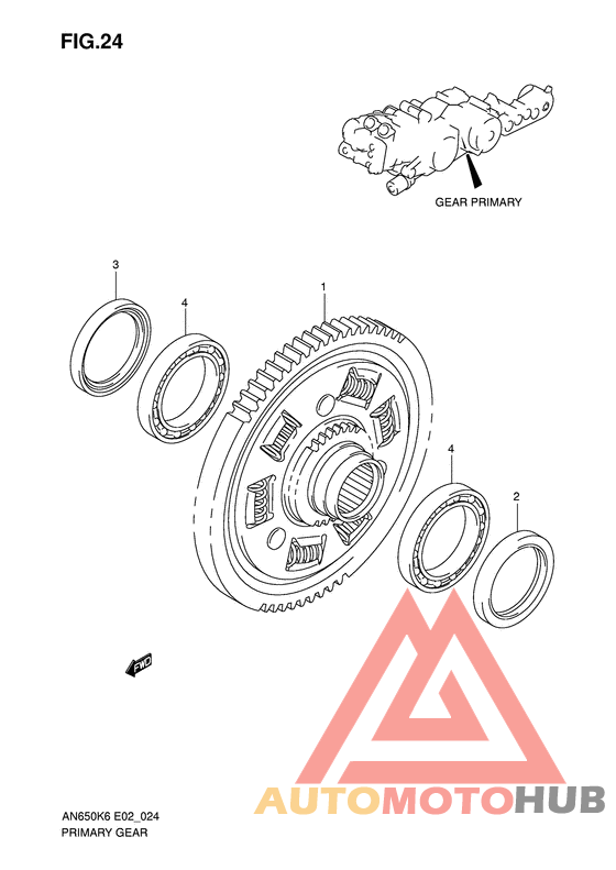 Gear primary drive