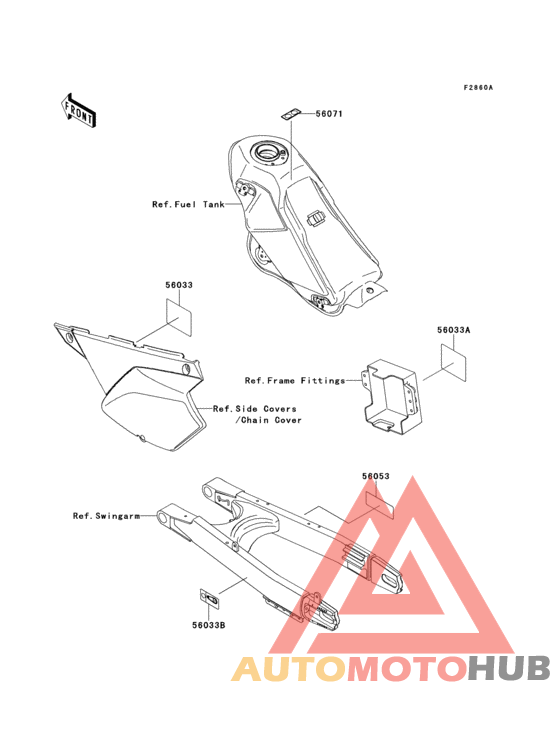 Labels(sdf)
