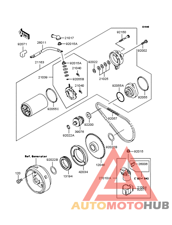 Starter motor/starter clutch