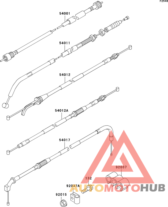 Тросы управления
