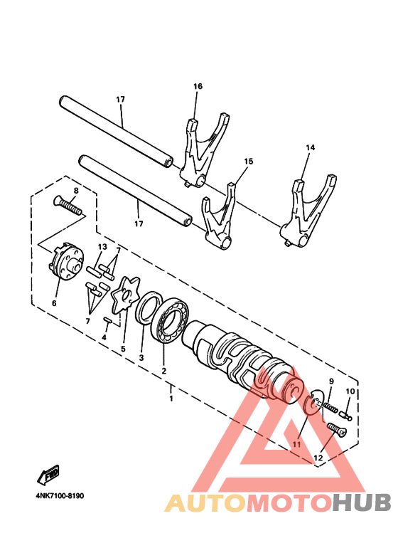Shift cam & fork
