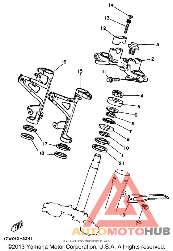 Управление