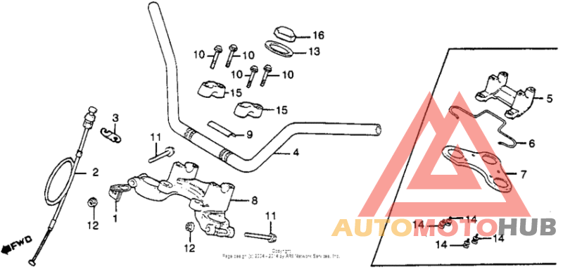 Handlebar + top bridge