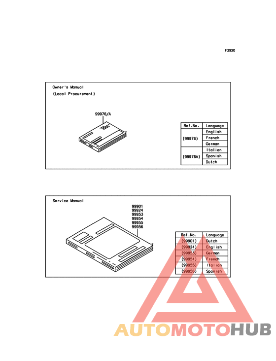 Manual