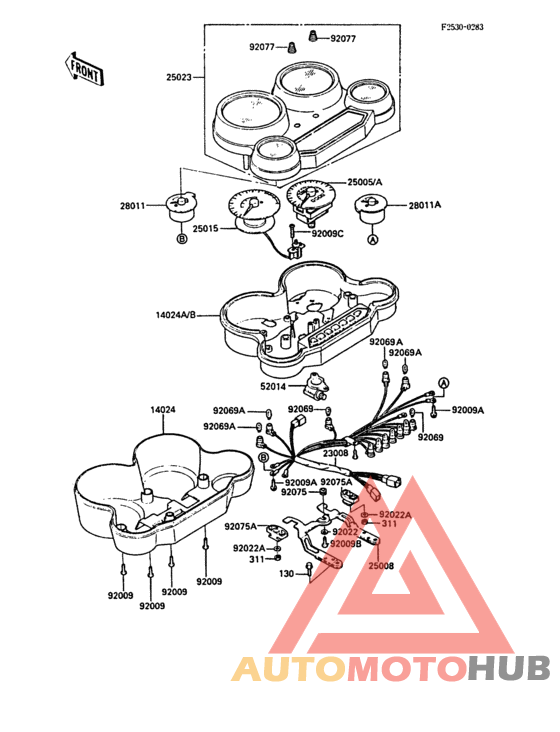 Приборы
