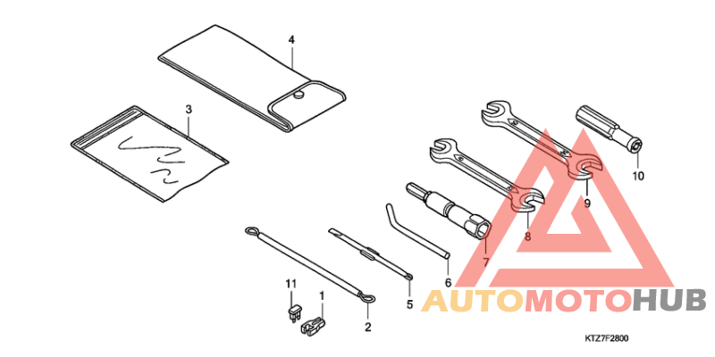 Инструмент