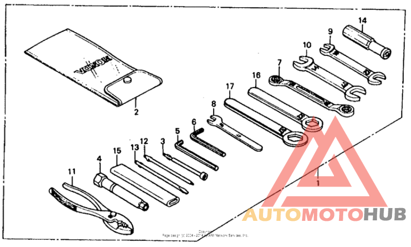 Инструмент