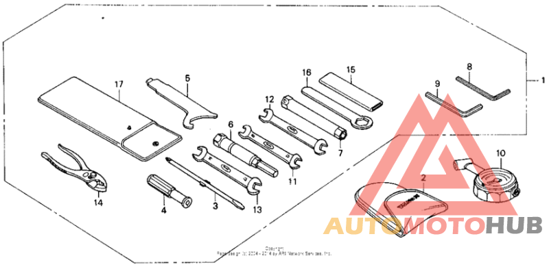 Инструмент