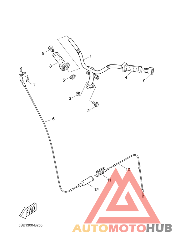 Steering handle & cable