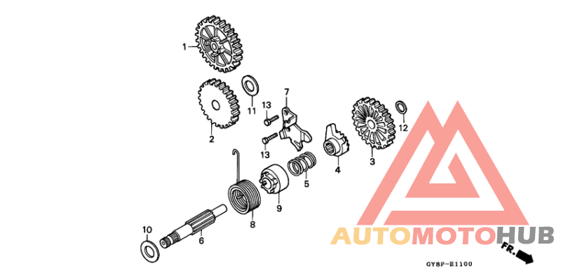 Кик стартер
