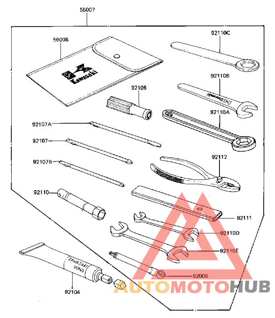 Owner tools
