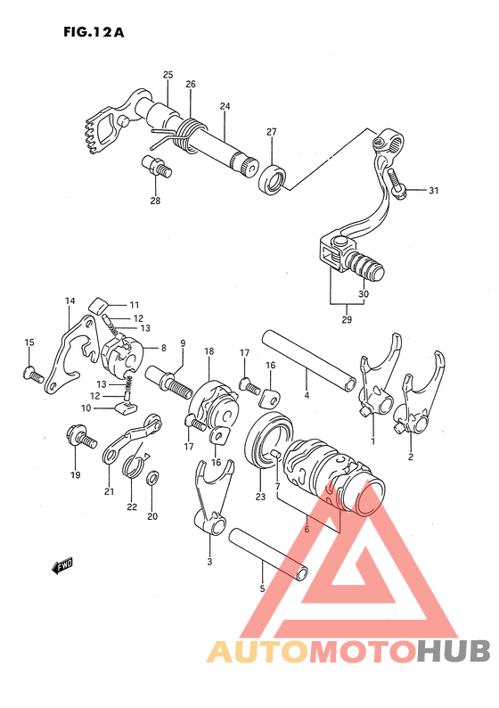Переключение передач