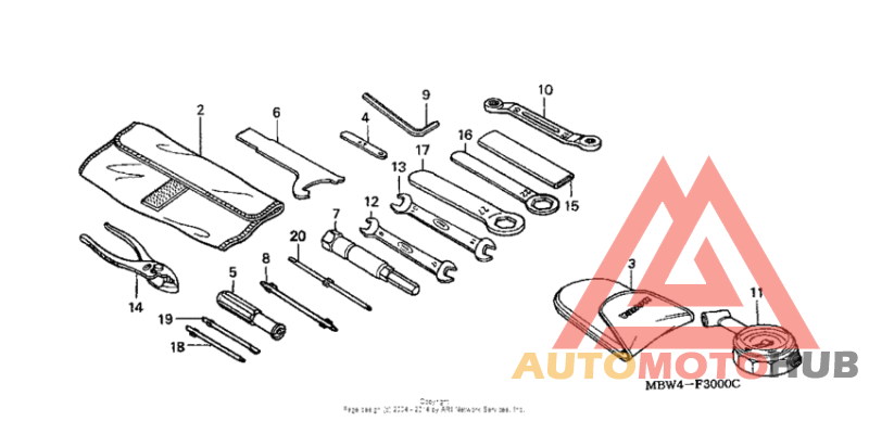 Инструмент