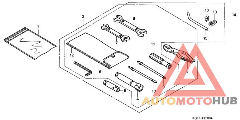 Инструмент