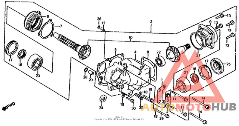 Дифференциал
