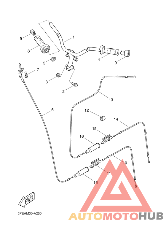 Steering handle & cable