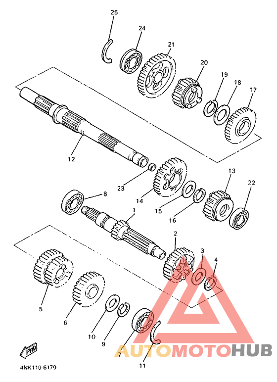 Трансмиссия