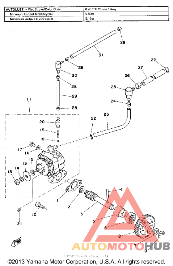 Масляный насос