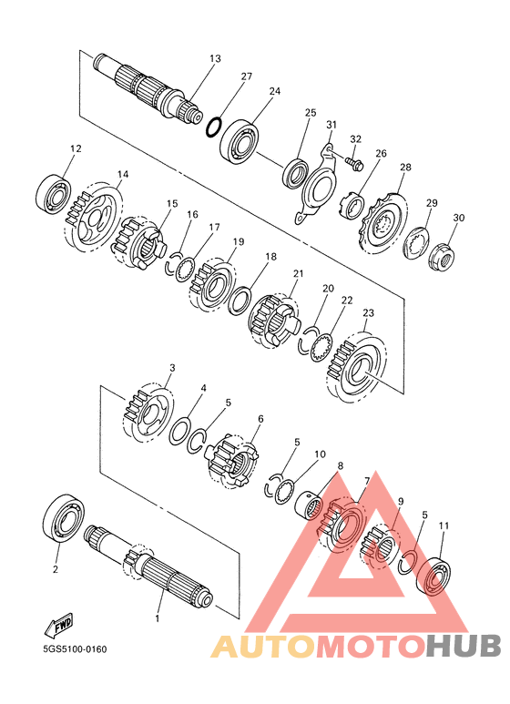 Трансмиссия
