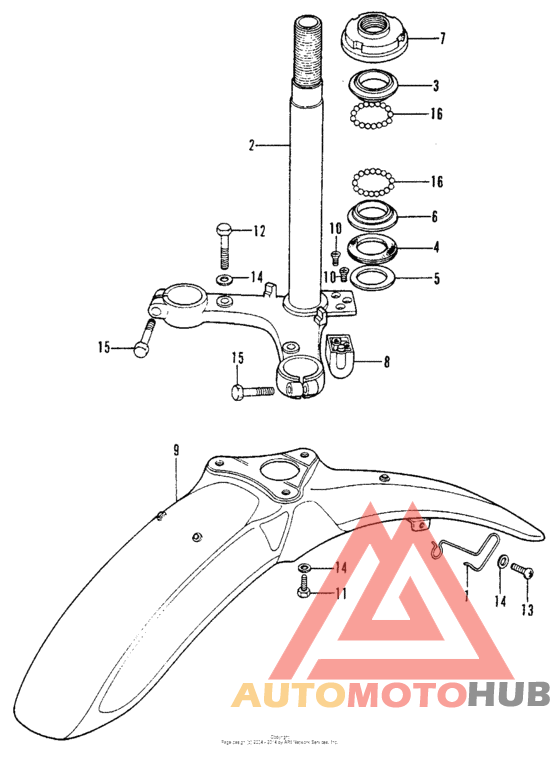 Steering stem + front fender k1