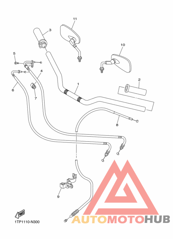Steering handle & cable