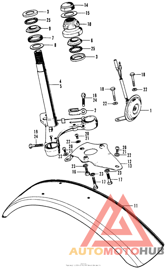 Steering stem + front fender
