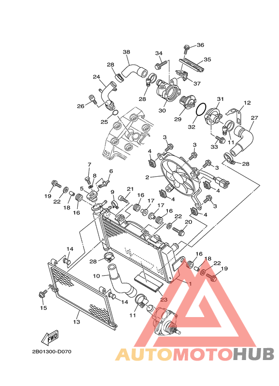 Radiator & hose