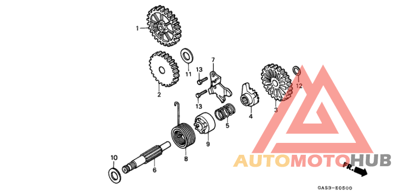 Кик стартер