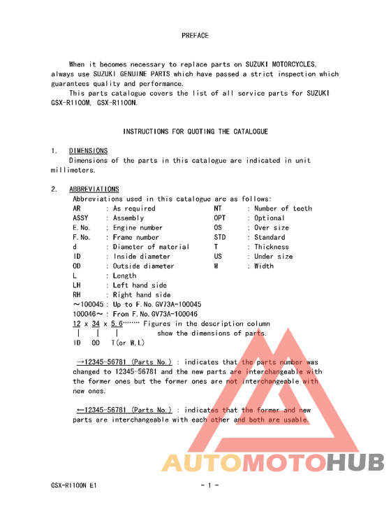Catalog preface