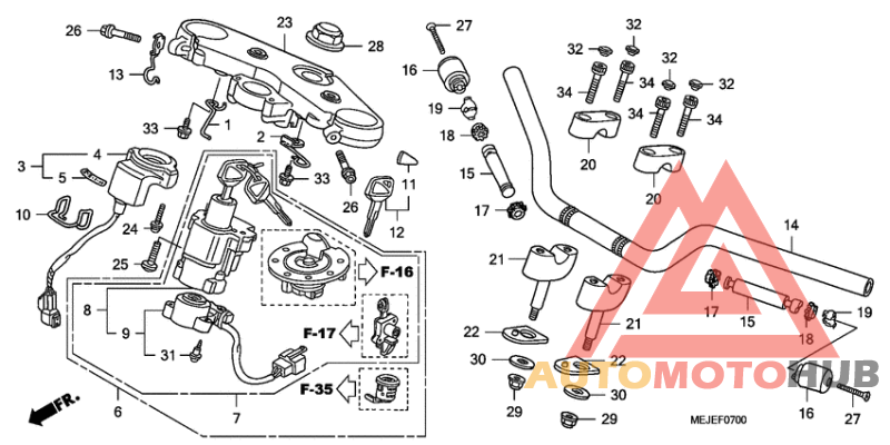 Handle pipe/top bridge