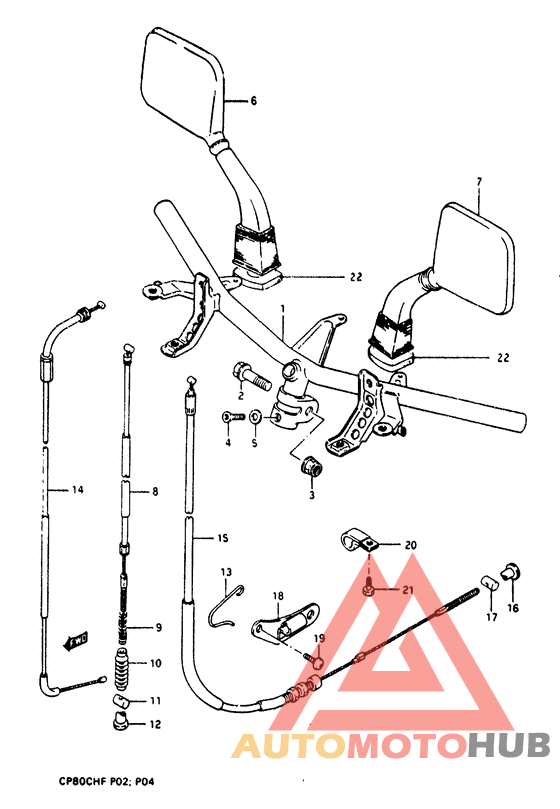 Guidon et retroviseur
