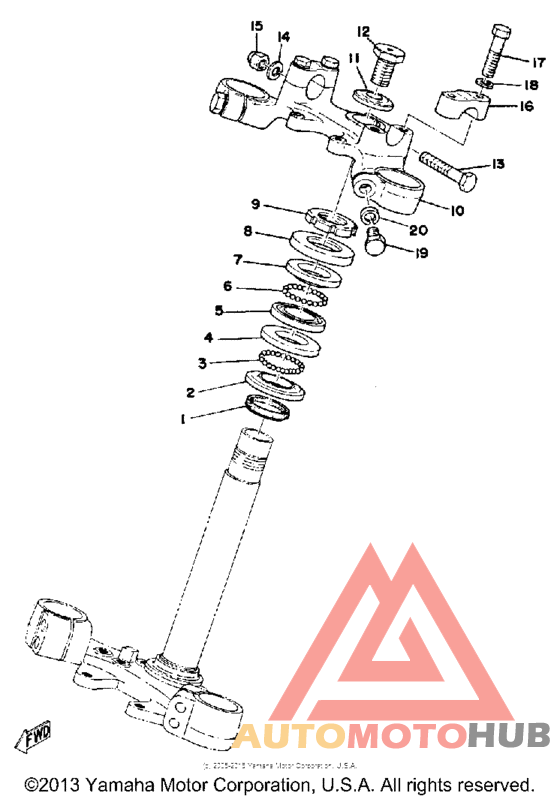Управление