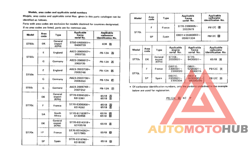 *Applicable serial numbers