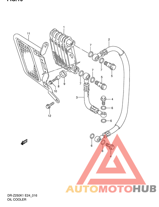 Масляный радиатор