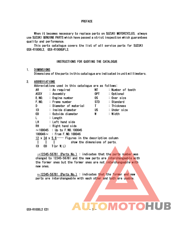 Catalog preface