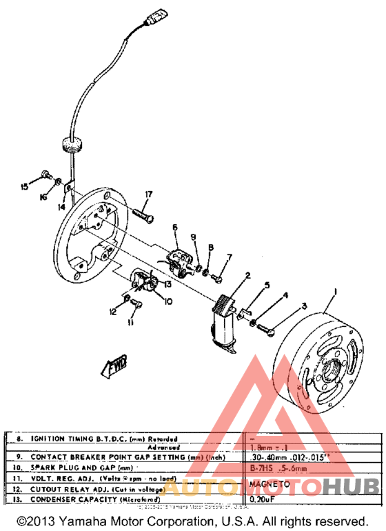 Flywheel magneto