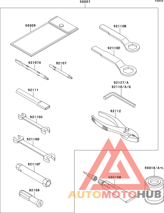 Owner`s tools(1/2)