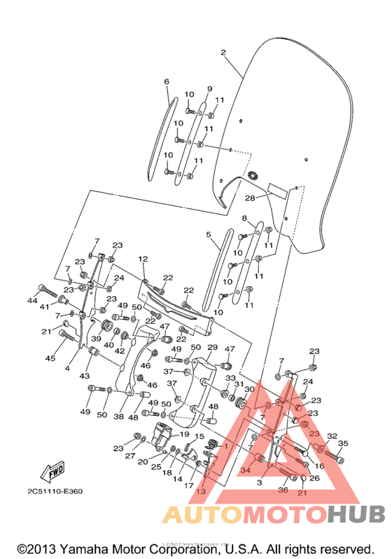 Обтекатели