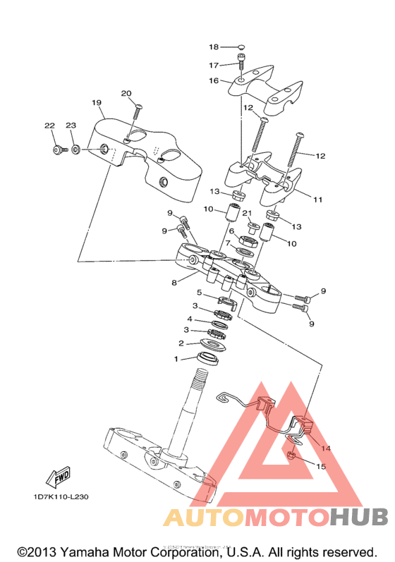 Управление