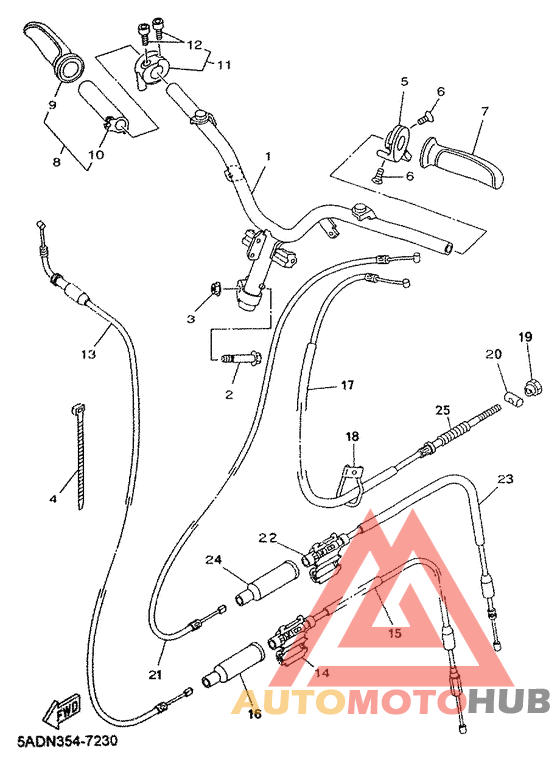 Steering handle. cable