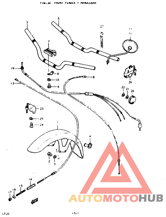 Front fender - handlebar