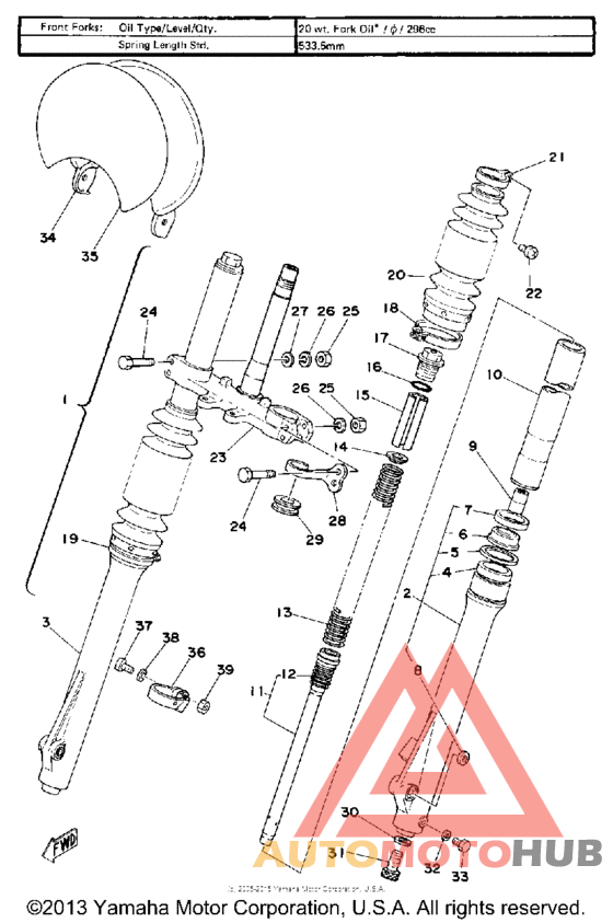 Передняя вилка