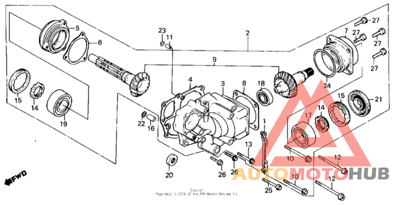 Дифференциал
